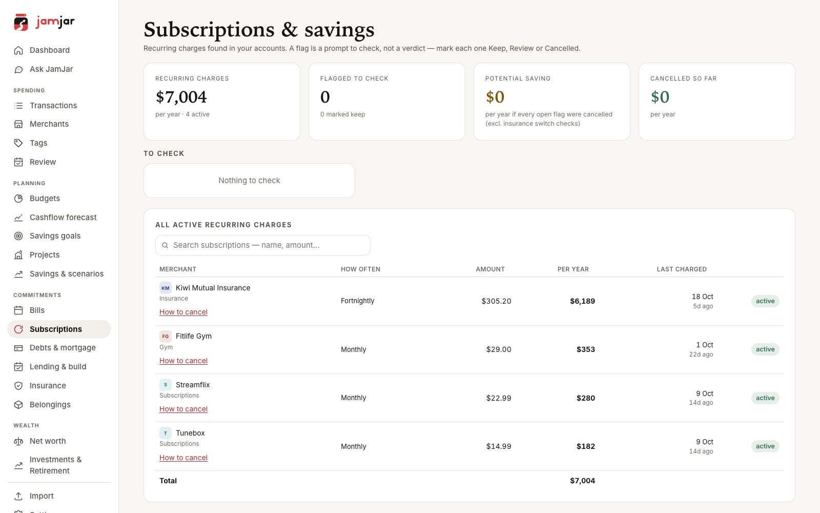 Subscriptions list with yearly costs (demo data)