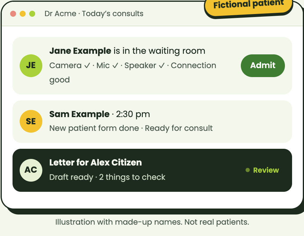 Illustration of the doctor’s view of the waiting room, with made-up patient names